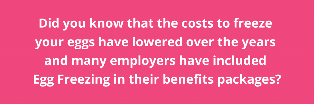 Did you know that the costs to freeze your eggs have lowered over the years and many employers have included Egg Freezing in their benefits packages?